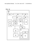 PROGRAMMABLE LOGIC DEVICE diagram and image