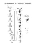 PROGRAMMABLE LOGIC DEVICE diagram and image