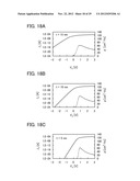 PROGRAMMABLE LOGIC DEVICE diagram and image