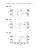 PROGRAMMABLE LOGIC DEVICE diagram and image