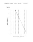 PROGRAMMABLE LOGIC DEVICE diagram and image