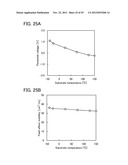 PROGRAMMABLE LOGIC DEVICE diagram and image