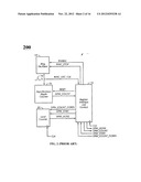 CIRCUIT USED FOR INDICATING PROCESS CORNER AND EXTREME TEMPERATURE diagram and image