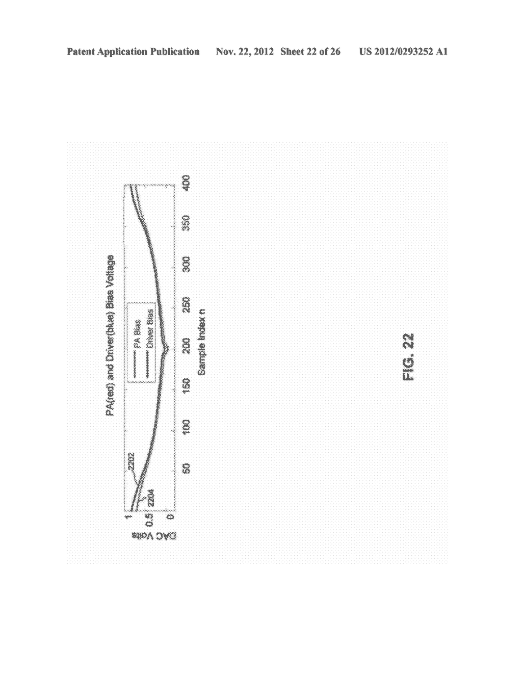 Systems and Methods of RF Power Transmission, Modulation, and     Amplification, Including Varying Weights of Control Signals - diagram, schematic, and image 23