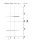 Narrowband amplifier with improved interference suppression diagram and image