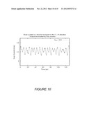 Methods And Systems For Generating Millimeter-Wave Oscillations diagram and image