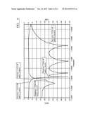 ELECTRICAL FILTER diagram and image