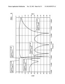 ELECTRICAL FILTER diagram and image