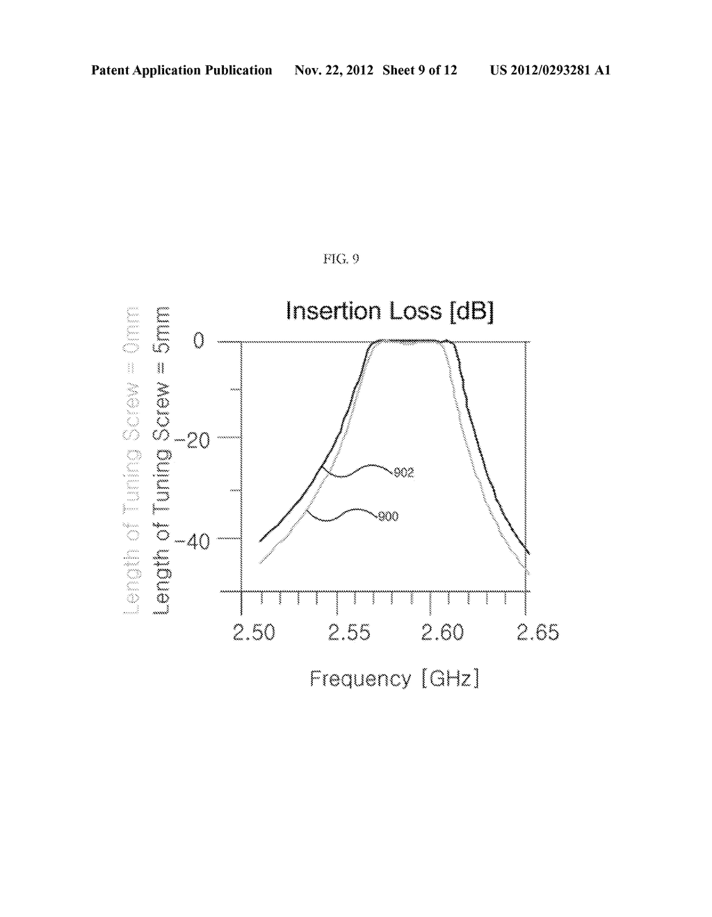 MULTI MODE FILTER FOR REALIZING WIDE BAND USING CAPACITIVE COUPLING /     INDUCTIVE COUPLING AND CAPABLE OF TUNING COUPLING VALUE - diagram, schematic, and image 10