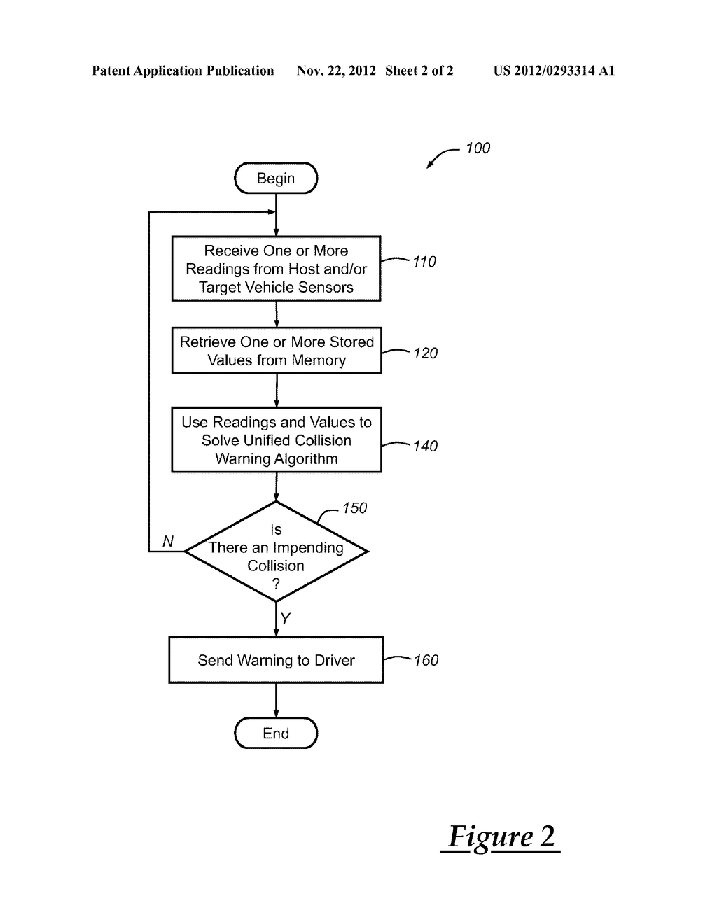 VEHICLE COLLISION WARNING SYSTEM AND METHOD OF OPERATING THE SAME - diagram, schematic, and image 03