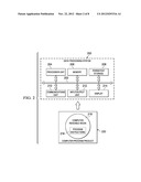 COLLABORATIVE VEHICLE CONTROL USING BOTH HUMAN OPERATOR AND AUTOMATED     CONTROLLER INPUT diagram and image