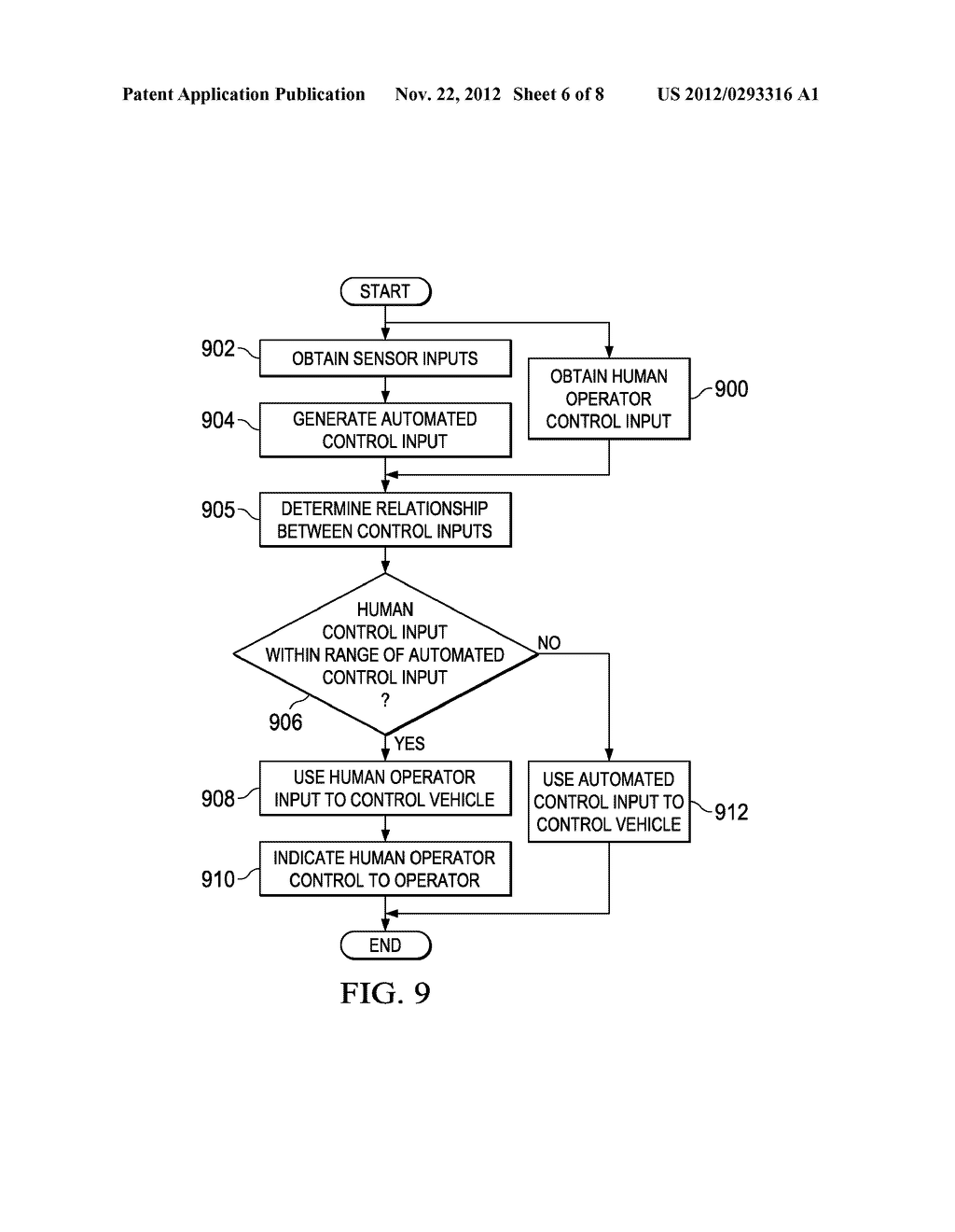 COLLABORATIVE VEHICLE CONTROL USING BOTH HUMAN OPERATOR AND AUTOMATED     CONTROLLER INPUT - diagram, schematic, and image 07