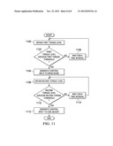 COLLABORATIVE VEHICLE CONTROL USING BOTH HUMAN OPERATOR AND AUTOMATED     CONTROLLER INPUT diagram and image