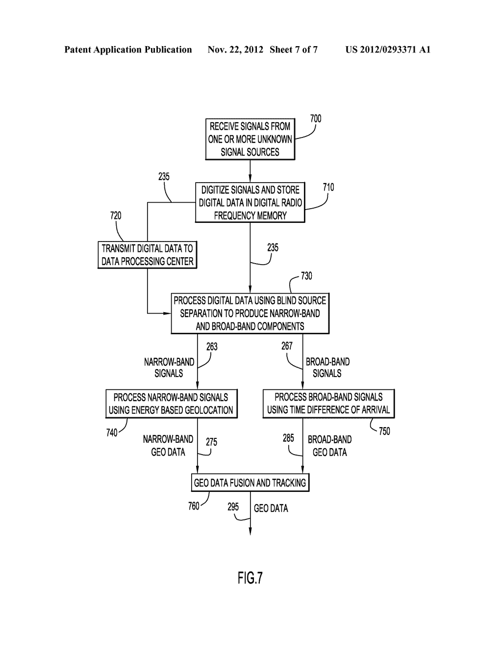 System and Method for Geolocation of Multiple Unknown Radio Frequency     Signal Sources - diagram, schematic, and image 08