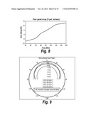 WIDE BAND EMBEDDED ARMOR ANTENNA diagram and image