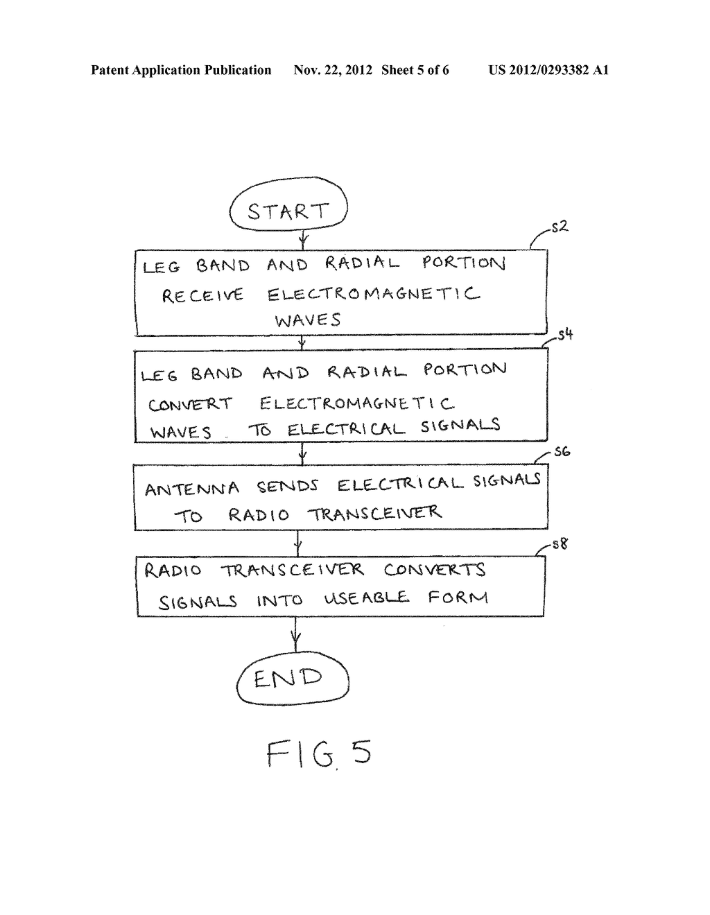 BODY WEARABLE ANTENNA - diagram, schematic, and image 06