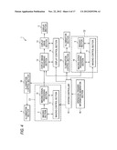 IMAGING DISPLAY APPARATUS AND METHOD diagram and image