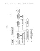 IMAGING DISPLAY APPARATUS AND METHOD diagram and image