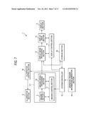 IMAGING DISPLAY APPARATUS AND METHOD diagram and image