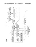 IMAGING DISPLAY APPARATUS AND METHOD diagram and image