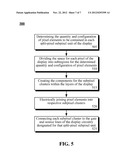 PERCEIVED DISPLAY RESOLUTION OF A COLOR ELECTRONIC MATRIX DISPLAY diagram and image