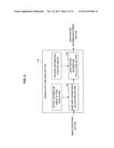 DISPLAY DEVICE AND CONTROLLING METHOD diagram and image