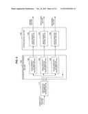 DISPLAY DEVICE AND CONTROLLING METHOD diagram and image