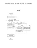 DISPLAY DEVICE AND CONTROLLING METHOD diagram and image