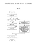 DISPLAY DEVICE AND CONTROLLING METHOD diagram and image