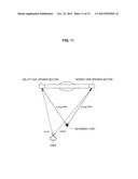 DISPLAY DEVICE AND CONTROLLING METHOD diagram and image