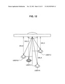 DISPLAY DEVICE AND CONTROLLING METHOD diagram and image