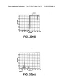 TRACKING BIMANUAL MOVEMENTS diagram and image