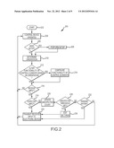 Configuring the Functionality of Control Elements of a Control Device     Based on Orientation diagram and image