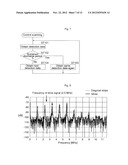 TOUCH SCREEN DEVICE AND PLASMA DISPLAY APPARATUS HAVING THE SAME diagram and image