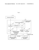 TOUCH SCREEN DEVICE AND PLASMA DISPLAY APPARATUS HAVING THE SAME diagram and image