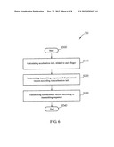 METHOD FOR TOUCH DEVICE TO TRANSMIT COORDINATES, METHOD FOR TOUCH DEVICE     TO TRANSMIT DISPLACEMENT VECTOR AND COMPUTER-READABLE MEDIUM diagram and image