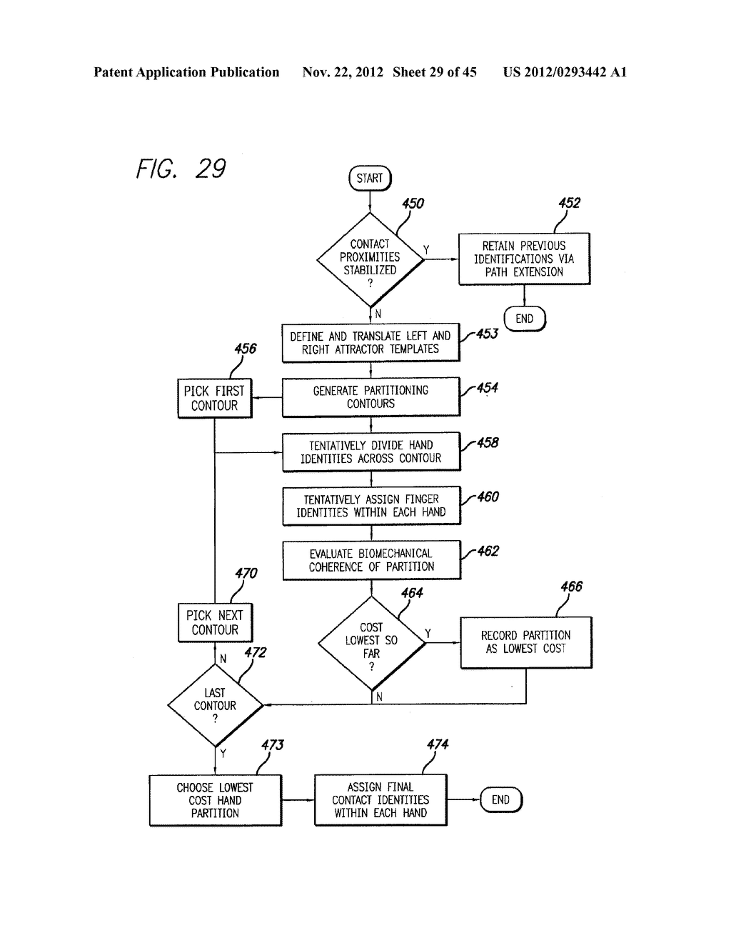 CONTACT TRACKING AND IDENTIFICATION MODULE FOR TOUCH SENSING - diagram, schematic, and image 30