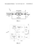 Controller and ADC for Low Power Operation of Touchscreen Device diagram and image