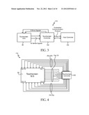 Controller and ADC for Low Power Operation of Touchscreen Device diagram and image