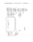 Controller and ADC for Low Power Operation of Touchscreen Device diagram and image