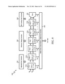 Controller and ADC for Low Power Operation of Touchscreen Device diagram and image