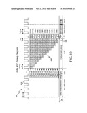 Controller and ADC for Low Power Operation of Touchscreen Device diagram and image