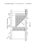 Controller and ADC for Low Power Operation of Touchscreen Device diagram and image