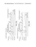 Controller and ADC for Low Power Operation of Touchscreen Device diagram and image