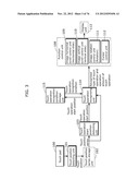 INFORMATION INPUT APPARATUS, INFORMATION INPUT METHOD, AND PROGRAM diagram and image