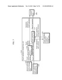 INFORMATION INPUT APPARATUS, INFORMATION INPUT METHOD, AND PROGRAM diagram and image