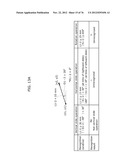 INFORMATION INPUT APPARATUS, INFORMATION INPUT METHOD, AND PROGRAM diagram and image