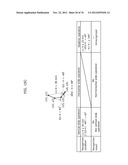 INFORMATION INPUT APPARATUS, INFORMATION INPUT METHOD, AND PROGRAM diagram and image