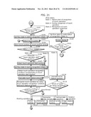 INFORMATION INPUT APPARATUS, INFORMATION INPUT METHOD, AND PROGRAM diagram and image