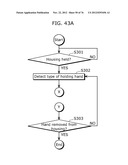 INFORMATION INPUT APPARATUS, INFORMATION INPUT METHOD, AND PROGRAM diagram and image